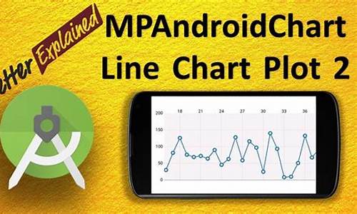 mpandroidchart 源码